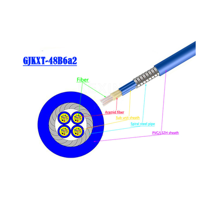 Оптический кабель голубой SM волокна KEXINT GJKXTKJ-48B6a2 FTTH GJSFJV крытый мультимодный