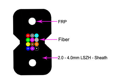 Оптическое волокно бронированное Cablec LSZH, кабель оптического волокна GJXH KFRP FRP Ftth GJFXH