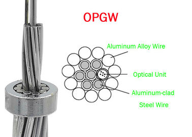 Ряд 60 кабеля оптического волокна 24B1.3 OPGW ADSS 130 проводов металла радиосвязи силы наружных материальных