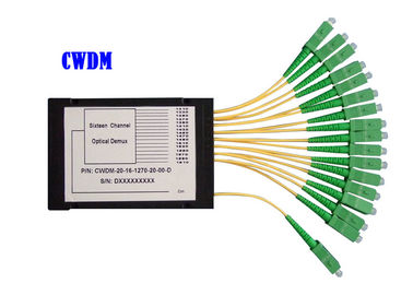 ABS 1260 модуля Mux Demux волокна 8CH 16CH 32CH CWDM DWDM оптический | dB 1620