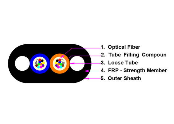 Член прочности кабеля FRP оптического волокна G657A1 12cores бронированный
