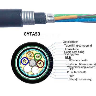 GYTA53 2-144 вырезает сердцевина из сели на мель Armored оптического кабеля KEXINT FTTH G.652D Multitube волокна, который