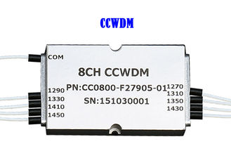 WDM волокна ABS оптически, разделение длины волны оптического волокна WDM CWDM DWDM