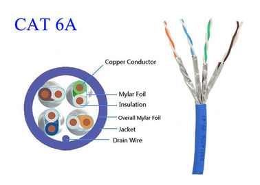 Высокоскоростное медное 4 пары 0,565 LSZH FTP UTP STP компьютера Cat6A кабеля Lan оптического волокна общее